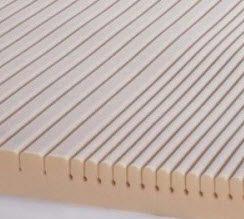 Geo Mattress Pro 84"x 35"x 6"