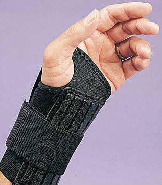 Neutral Position Wrist Support Right Size M 3"-3.5"