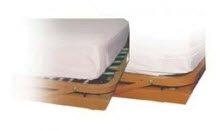 Bariatric Mattress Covers Zippered Size: 80" x 42"