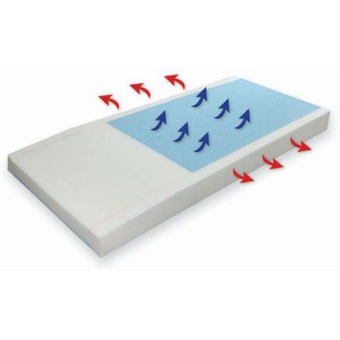 Protekt 500, Pressure Relieving Foam Mattress Sloped 48"x80"x6", Gel Infused