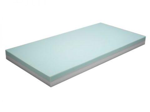 Mattress Bariatric Pressure Reduction Raised Rail 48"x 80"