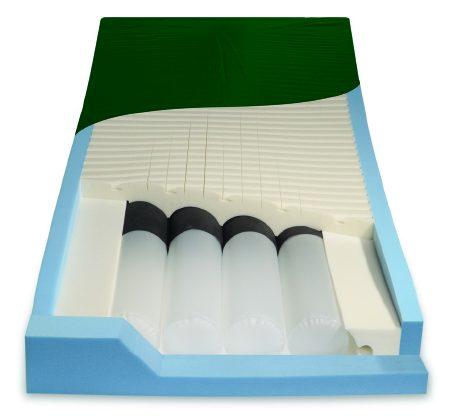 Bed Mattress Pressure Guard APM 35"x 80"