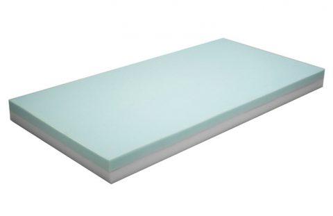 Protekt 600 Pressure Redistribution Foam Mattress 42"x 84"x 9" w/Raised Rail
