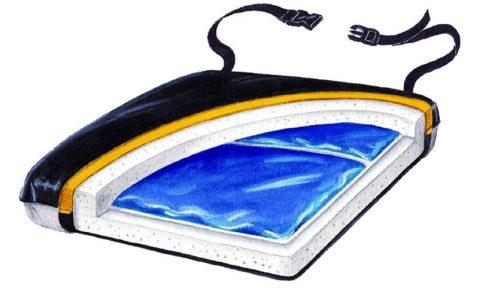 Cushion - Gel Foam 16"x16" Economy